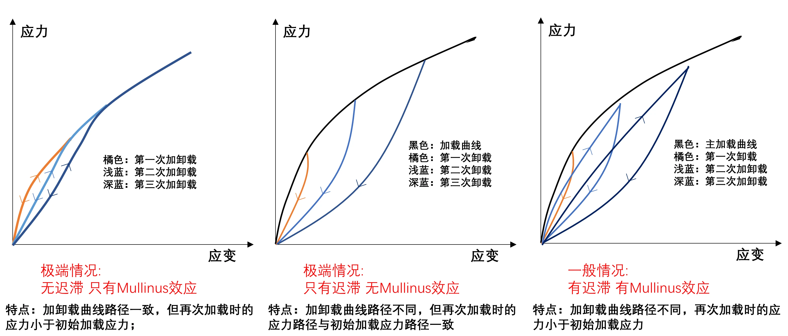 abaqus许可证服务异常如何用手机查看？